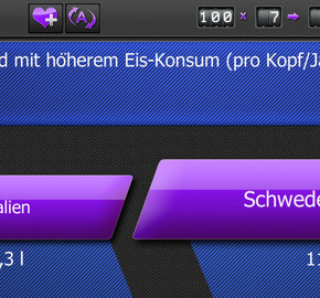 Spieltipp: Kwizzer – Ein schmissiges Highspeed-Quiz