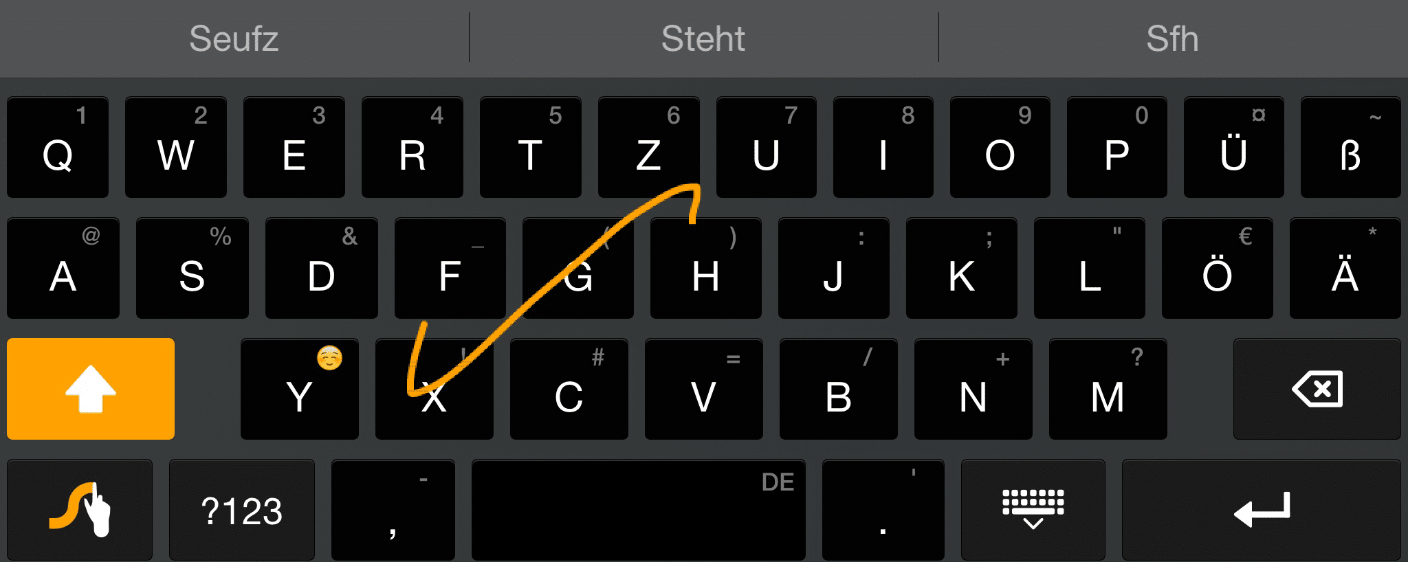 Übersicht: Alternative Tastaturen für iOS 8